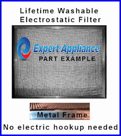 Lifetime washable allergen,mold,mildew reducing air conditiong furnace filter