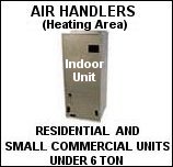 Air Conditioning Air handler parts-click here