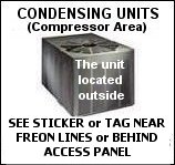 air conditioning condensing unit parts