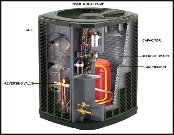 heat pump parts