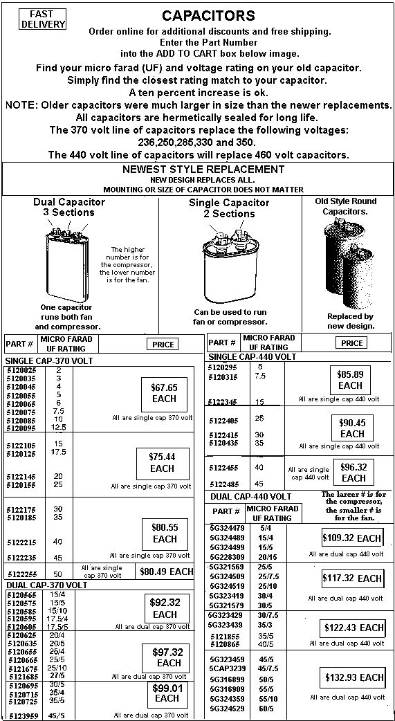 bryant furnace model number breakdown